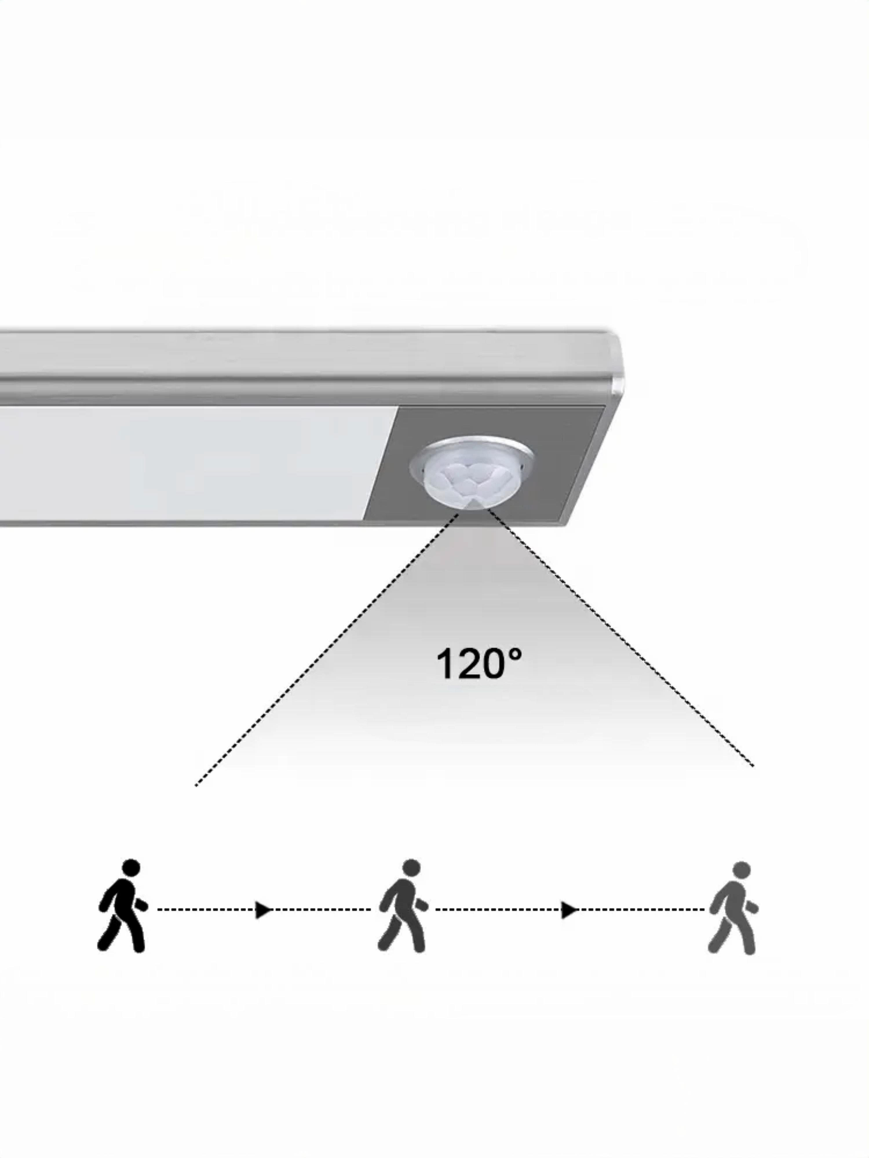Striscia LED Magnetica - Lampada Offrotie per Mobili Cucina Bagno - 3 Misure | Sensore di Movimento | 3 Temperature Colore