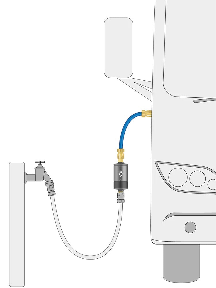 Il sistema di filtraggio dell'acqua - Set da campeggio Alb Filter Mobil Fusion - Portatile per Vanlife